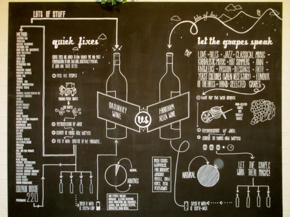 Artwork at Harkham Wines Cellar Door - Photo by The Wine Idealist