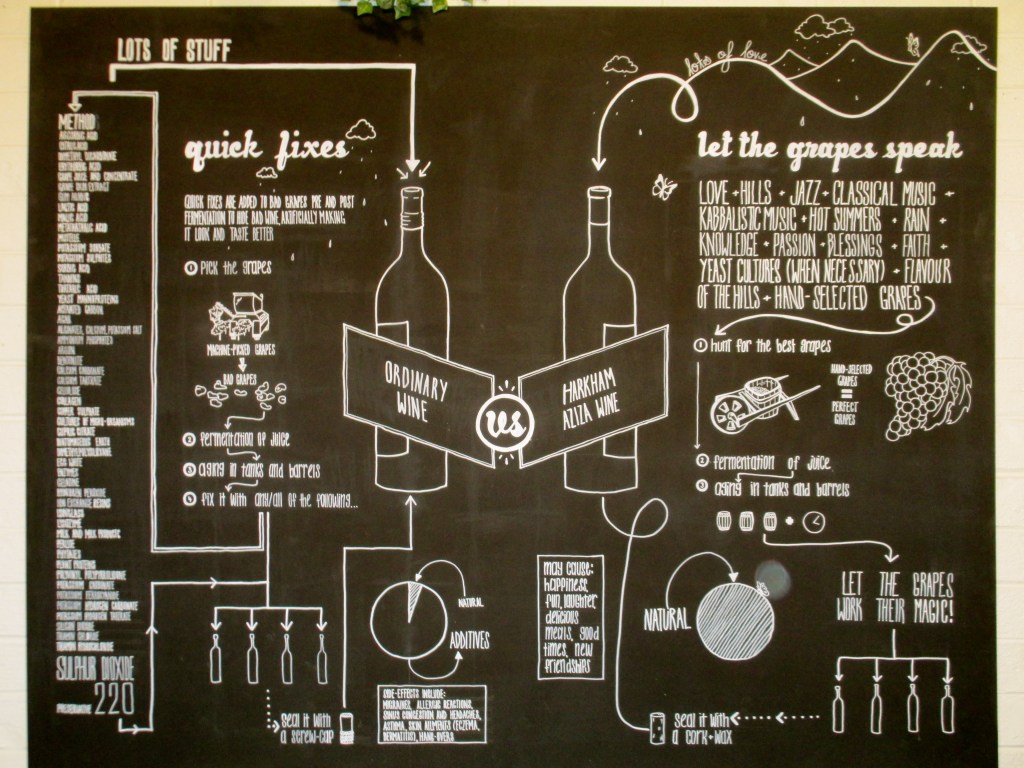 Artwork at Harkham Wines Cellar Door - Photo by The Wine Idealist