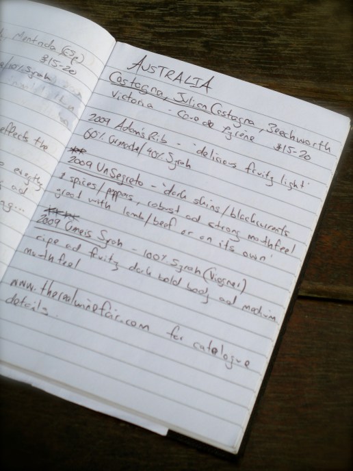 The Little Black Book (of nervous tasting notes).